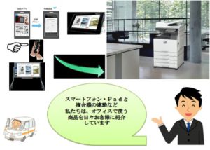 複合機の便利な機能