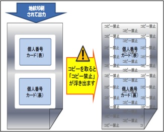 シャープ複合機マイナンバーコピー