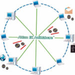 パソコンセキュリティ-アンチマルウェアST-50-ExYSAV II PL-100